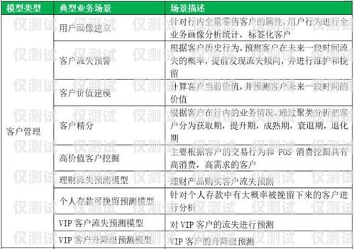 杭州電銷卡申請高頻呼叫，合法合規(guī)與有效營銷策略的平衡杭州電銷卡申請高頻呼叫怎么取消