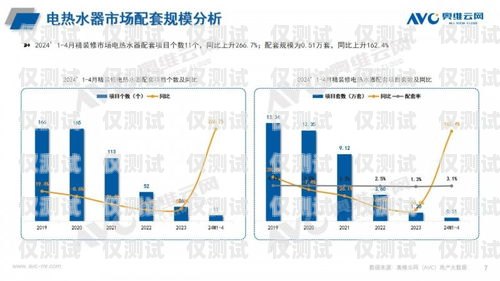 哈爾濱銷售外呼系統(tǒng)，提升銷售效率的利器哈爾濱外呼公司
