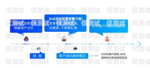 哈爾濱銷售外呼系統(tǒng)，提升銷售效率的利器哈爾濱外呼公司