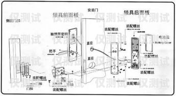 電梯外呼系統(tǒng)摘要電梯外呼系統(tǒng)工作原理