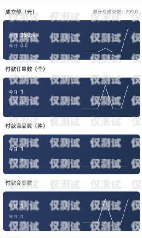長城電銷卡——電銷公司的得力助手長城電銷卡怎么實(shí)名