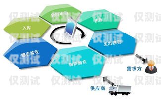 選擇最佳外呼管理系統(tǒng)，全面比較與分析外呼管理系統(tǒng)哪個(gè)好一點(diǎn)的