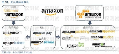 金融外呼系統(tǒng)回?fù)堋嵘蛻趔w驗(yàn)的利器金融外呼線路