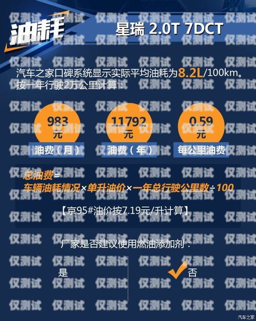拓客電銷卡申請(qǐng)的費(fèi)用解析拓客電銷卡申請(qǐng)要錢嗎安全嗎