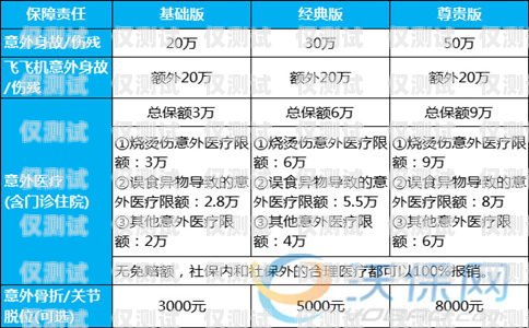 拓客電銷卡申請(qǐng)的費(fèi)用解析拓客電銷卡申請(qǐng)要錢嗎安全嗎