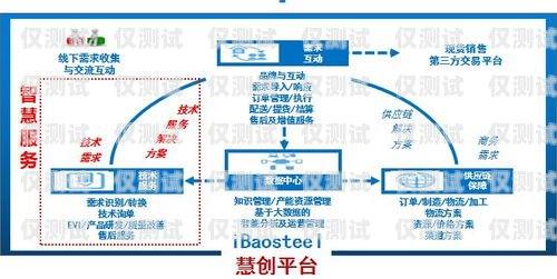 武漢專業(yè)外呼系統(tǒng)項(xiàng)目合作——打造高效客戶服務(wù)的新途徑武漢外呼外包公司