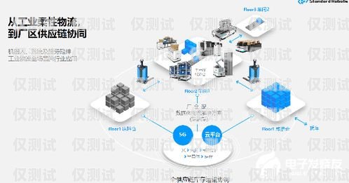 電銷機(jī)器人 API，提升銷售效率的創(chuàng)新工具電銷機(jī)器人app