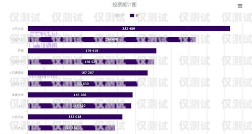 石家莊 CRM 外呼系統(tǒng)平臺(tái)，提升銷售效率與客戶滿意度的利器石家莊外呼公司