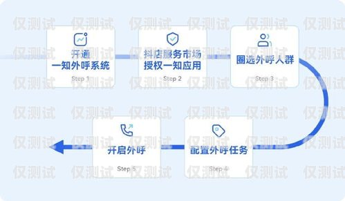 四川智能外呼系統(tǒng)商家，助力企業(yè)提升銷(xiāo)售與服務(wù)的創(chuàng)新力量智能外呼平臺(tái)