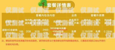 中國(guó)移動(dòng)電銷卡套餐全解析中國(guó)移動(dòng)電銷卡套餐有哪些套餐