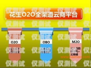 河南電銷(xiāo)卡渠道商家有哪些河南電銷(xiāo)卡渠道商家有哪些平臺(tái)