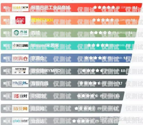 河南電銷(xiāo)卡渠道商家有哪些河南電銷(xiāo)卡渠道商家有哪些平臺(tái)