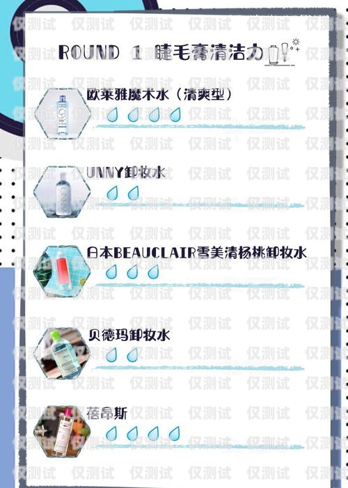 電銷機(jī)器人經(jīng)驗(yàn)總結(jié)電銷機(jī)器人經(jīng)驗(yàn)總結(jié)怎么寫(xiě)好