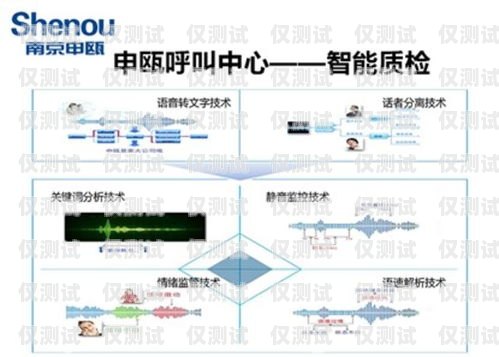 湖北呼叫中心外呼系統(tǒng)排名湖北呼叫中心外呼系統(tǒng)排名第幾