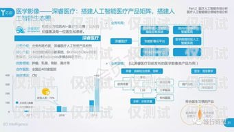 福建醫(yī)療智能外呼系統(tǒng)設(shè)計福建醫(yī)療智能外呼系統(tǒng)設(shè)計招聘