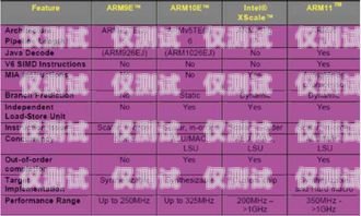 鎮(zhèn)江虛商電銷卡費用，了解費用結構，優(yōu)化通信成本鎮(zhèn)江虛商電銷卡費用多少