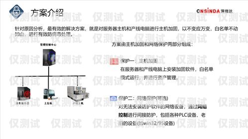 外呼系統(tǒng)打電話話術(shù)，有效溝通的關(guān)鍵用外呼系統(tǒng)打電話話術(shù)怎么說(shuō)
