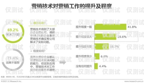 青島煙臺智能外呼系統(tǒng)，提升客戶服務(wù)與銷售效率的創(chuàng)新解決方案青島煙臺智能外呼系統(tǒng)維修電話