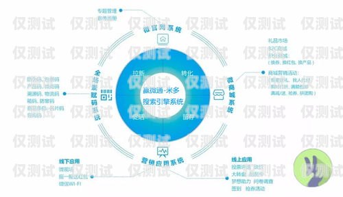 青島煙臺智能外呼系統(tǒng)，提升客戶服務(wù)與銷售效率的創(chuàng)新解決方案青島煙臺智能外呼系統(tǒng)維修電話