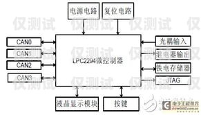 四層電梯外呼控制系統(tǒng)設(shè)計與實現(xiàn)電梯外呼4根線怎么工作