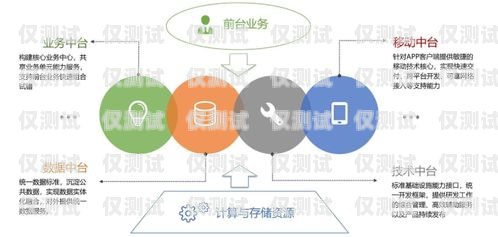 貴陽市 ai 外呼系統(tǒng)，提升營銷效率的創(chuàng)新利器貴陽外呼公司有哪些