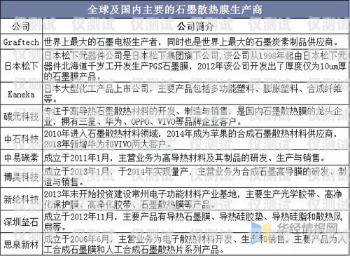 探究辦理 10 張卡用于電銷的可行性與風(fēng)險(xiǎn)辦10張卡做電銷怎么樣呢