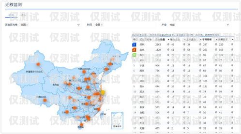 長三角數(shù)據(jù)外呼系統(tǒng)是什么？長三角數(shù)據(jù)中心在哪