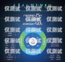 德州營銷外呼系統(tǒng)——提升銷售效率的利器德州營銷系統(tǒng)價格