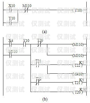 4 層電梯外呼控制系統(tǒng)設(shè)計電梯外呼4根線怎么工作