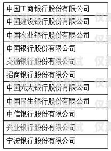 三五數(shù)字電銷卡客服的工作時(shí)間與服務(wù)承諾三五數(shù)字電銷卡代理