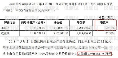 三五數(shù)字電銷卡客服的工作時(shí)間與服務(wù)承諾三五數(shù)字電銷卡代理