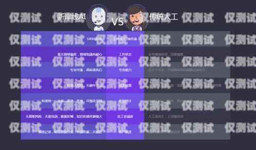 電話機(jī)器人撥號(hào)——提升銷(xiāo)售效率的利器電話機(jī)器人撥號(hào)怎么設(shè)置