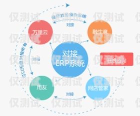 菏澤營(yíng)銷外呼系統(tǒng)排名菏澤營(yíng)銷策劃公司