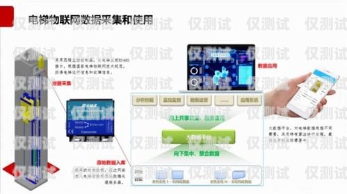揚州多場景智能外呼電話軟件系統(tǒng)