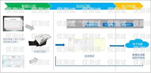 蘭州自動(dòng)外呼系統(tǒng)定制，提升銷售效率的利器自動(dòng)外呼系統(tǒng)怎么樣