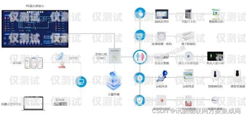  廣西網(wǎng)絡(luò)電話外呼系統(tǒng)公司的創(chuàng)新與發(fā)展廣西外呼軟件