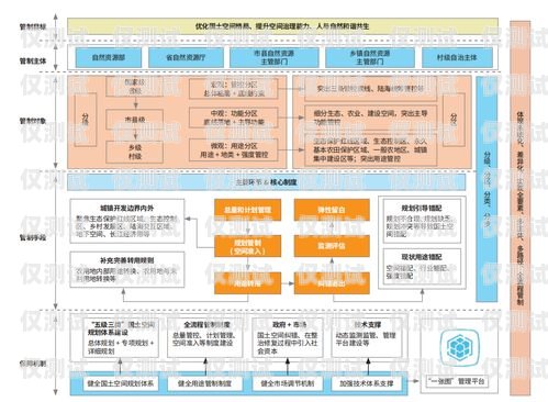 贛州外呼系統(tǒng)平臺——提升銷售效率的利器贛州外呼系統(tǒng)平臺官網(wǎng)
