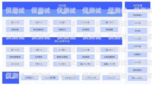 贛州外呼系統(tǒng)平臺——提升銷售效率的利器贛州外呼系統(tǒng)平臺官網(wǎng)