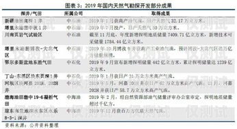 珠海防風(fēng)電銷卡——保障能源安全的關(guān)鍵珠海防風(fēng)電銷卡在哪里辦