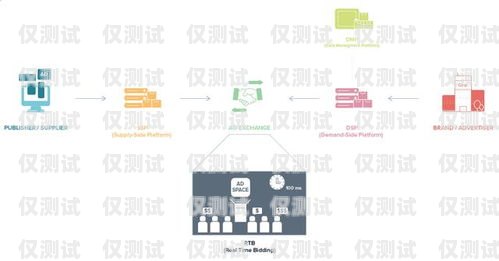 徐州 AXB 外呼系統(tǒng)廠家，專業(yè)解決方案，助力企業(yè)發(fā)展外呼系統(tǒng)多少錢