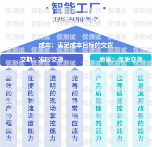 徐州 AXB 外呼系統(tǒng)廠家，專業(yè)解決方案，助力企業(yè)發(fā)展外呼系統(tǒng)多少錢