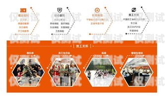 鄭州電銷卡招聘信息，開啟銷售新征程鄭州電銷卡招聘信息最新消息