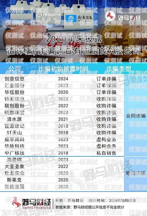 外呼系統(tǒng)屬于詐騙嗎？外呼系統(tǒng)犯法嗎