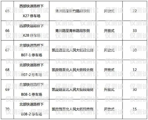 江蘇電話機(jī)器人如何收費電話機(jī)器人收費標(biāo)準(zhǔn)