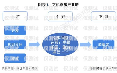 石家莊鹿鈴?fù)夂粝到y(tǒng)，提升銷售與客服效率的利器鈴鹿石家莊復(fù)合建材有限公司