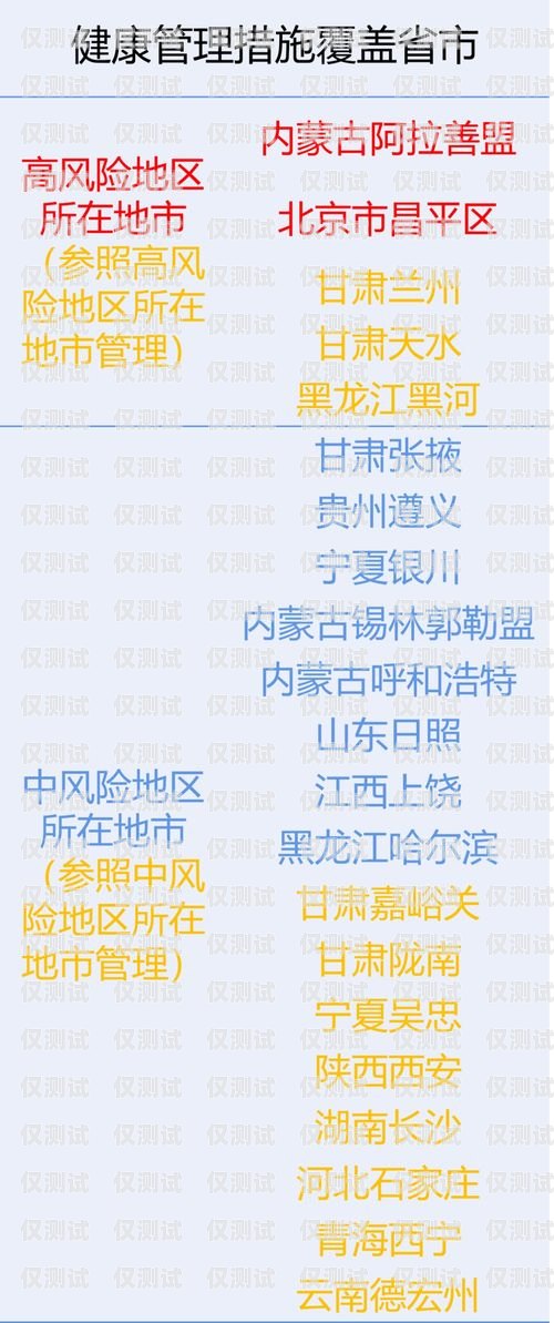 黑河外呼系統(tǒng)的維護(hù)與管理外呼系統(tǒng)違法