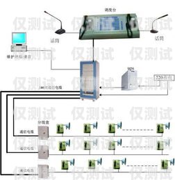 株洲電話外呼系統(tǒng)好用嗎？電話外呼系統(tǒng)怎么收費(fèi)