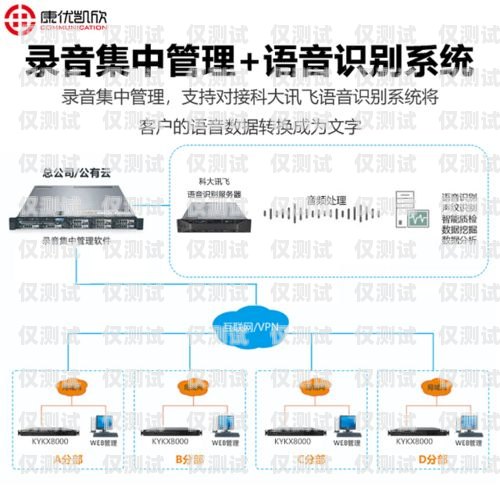 南京電腦外呼系統(tǒng)價(jià)格指南南京電話外呼系統(tǒng)