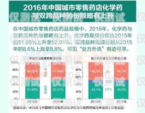 南通實(shí)體電銷卡——為電銷行業(yè)提供穩(wěn)定、高效的通信解決方案南通電話卡