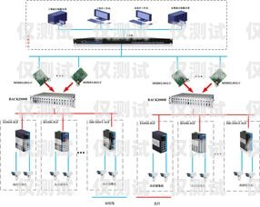 南通實(shí)體電銷卡——為電銷行業(yè)提供穩(wěn)定、高效的通信解決方案南通電話卡